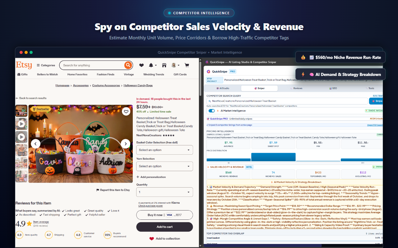 Sales Speed and Price Estimator